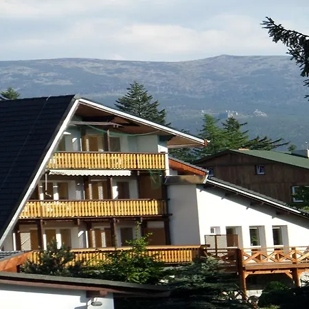 Sylwia Szklarska Poręba