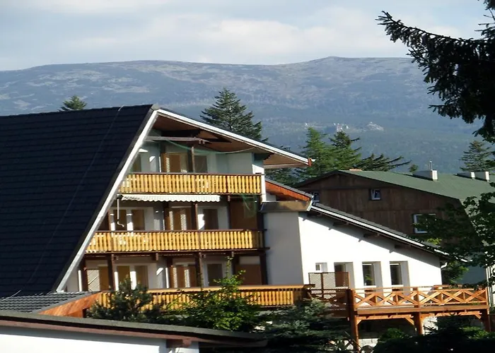 Sylwia Szklarska Poreba